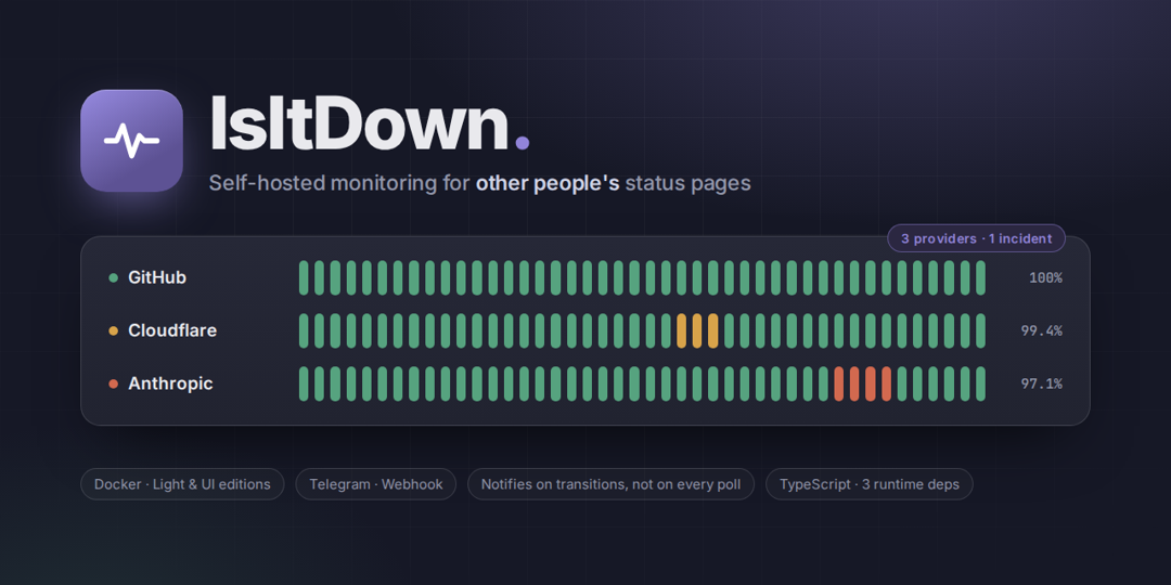 IsItDown